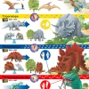 Поиски динозавра (LEGO 5987)