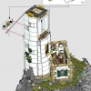 Моторизованный маяк (LEGO 21335)