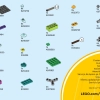 Пингвин и Снежинка (LEGO 40572)