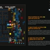 Аркада PAC-MAN (LEGO 10323)