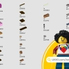 Герои Битвы при Эндоре (LEGO 40623)