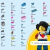 Пиньята (LEGO 40644)