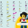 Передвижное кафе с пузырьковым чаем (LEGO 41733)