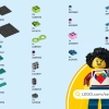Мирабель Мадригал (LEGO 40753)