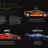 McLaren P1 (LEGO 42172)